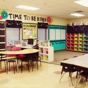 16 Popular Classroom Decorating Ideas for You Easy to Get