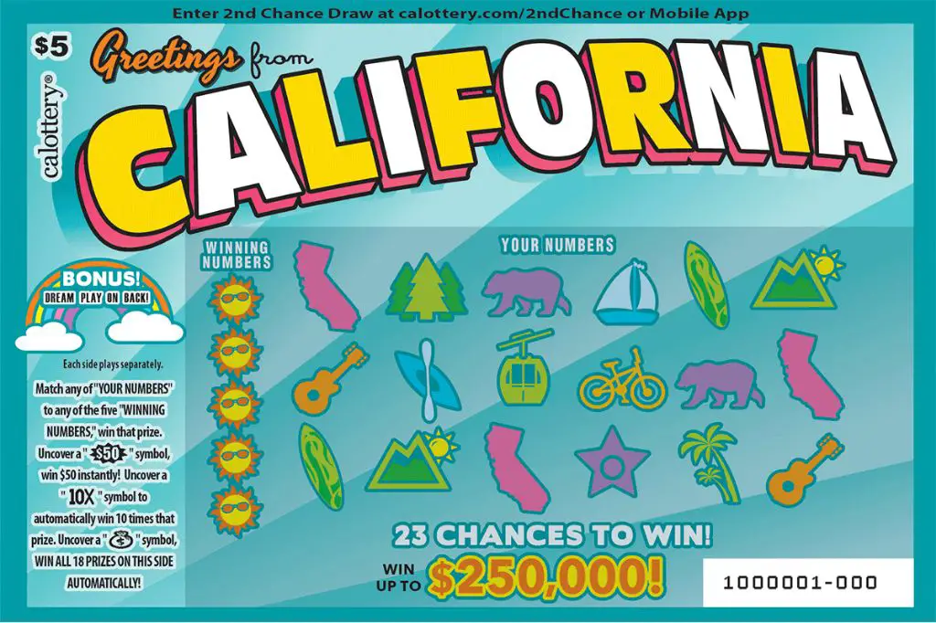 How do you tell if a California scratcher is a winner?