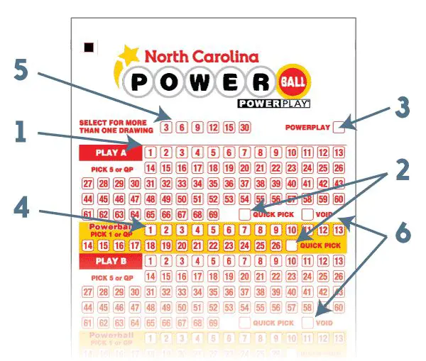How does Multidraw work Powerball?