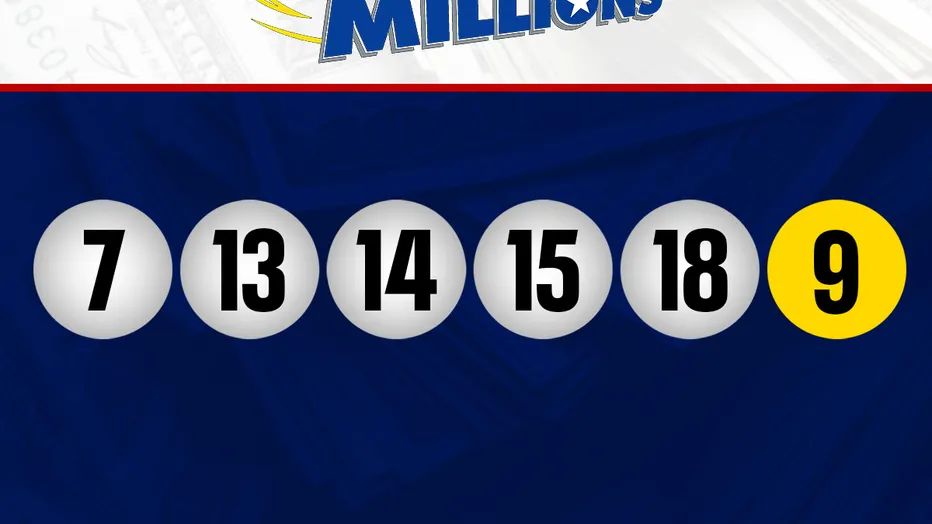 What time do the new Mega Millions numbers come out?